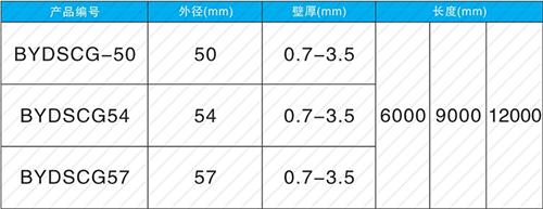 宽城钳压式声测管规格尺寸